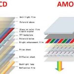 highcompress-AMOLED vs LCD.jpg